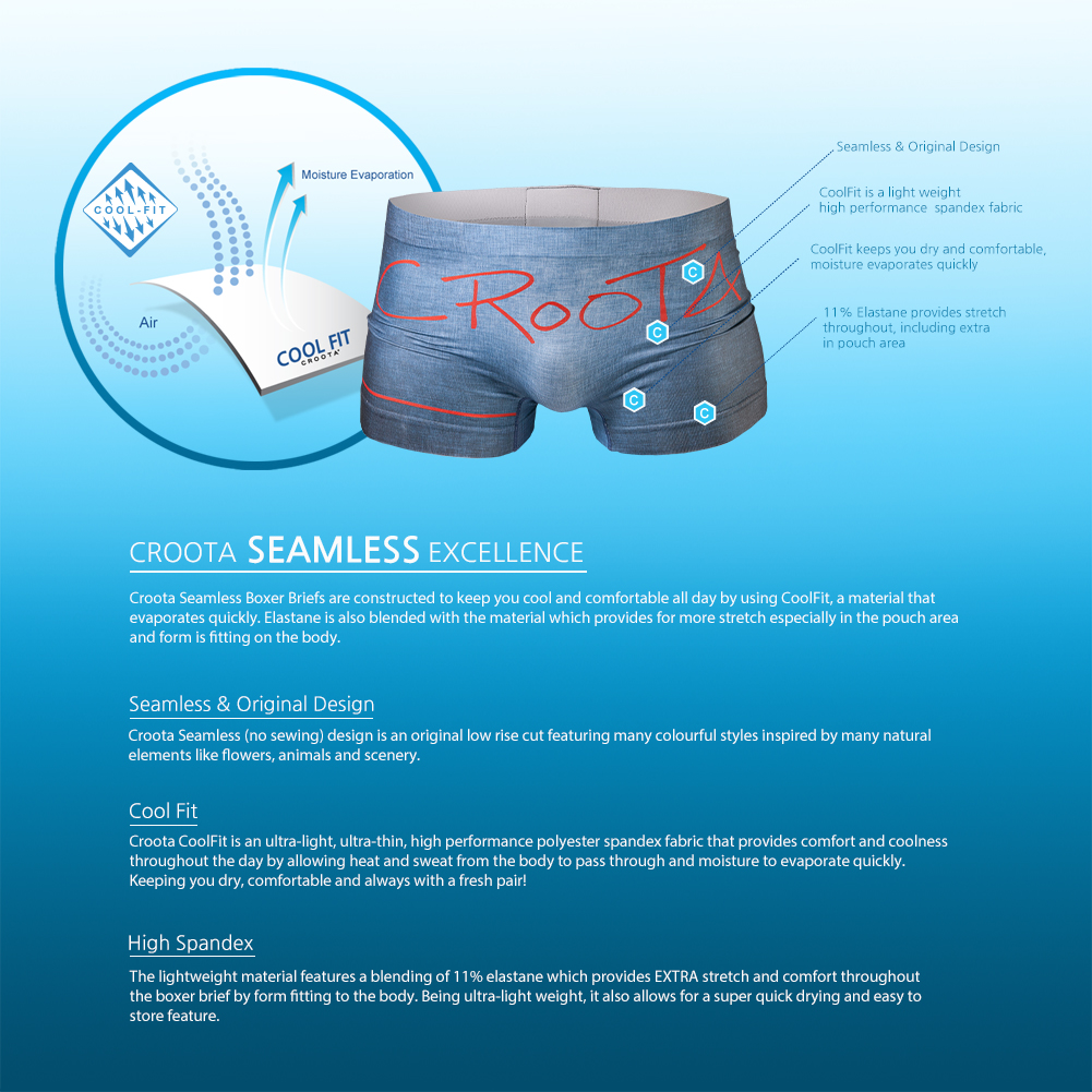 Seamless underwear for men – invisible, ultra-lightweight